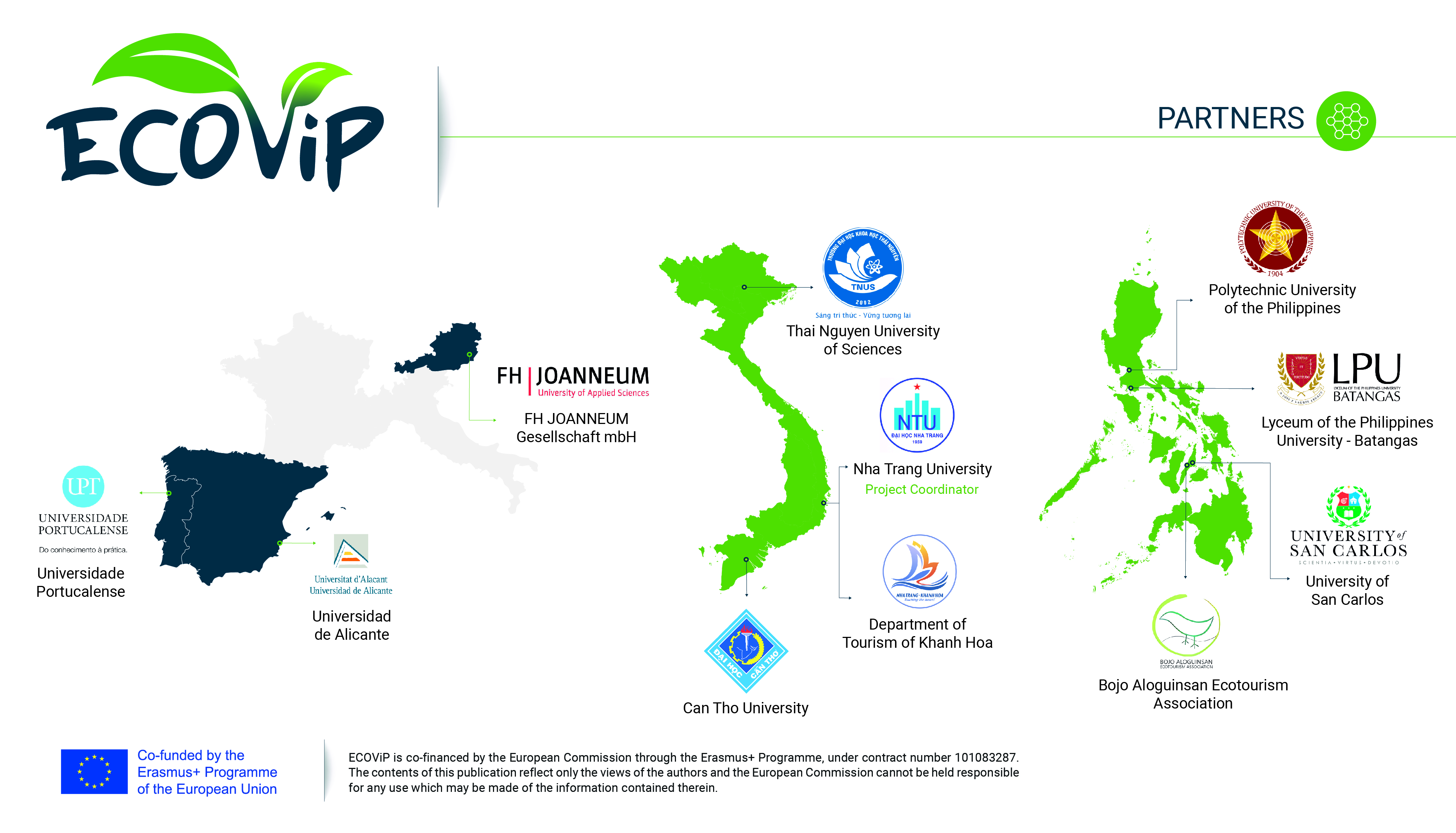 Partners map